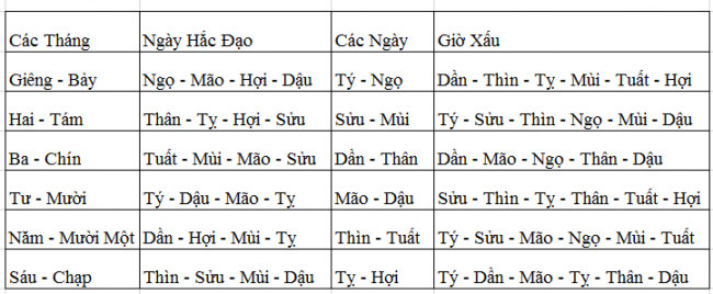 Mẫu Mộ đá đen xanh rêu - Mộ đá tam cấp ĐÁ MỸ NGHỆ THỊNH HƯNG 8 Bang Tinh ngay gio hac dao de Dat mo da - Xay dung Mo da